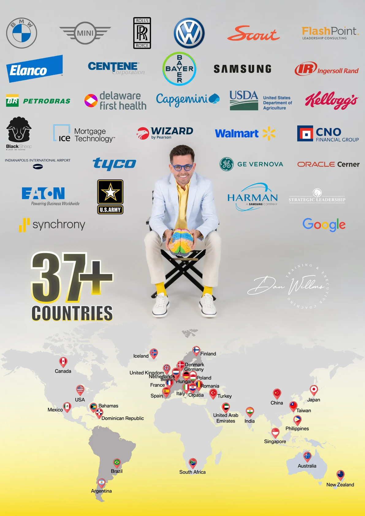 Dan Willms surrounded by the brands he has partnered with — including BMW, Volkswagen, Samsung, Google, Walmart and Bayer — above a world map marking 37+ countries where he has delivered programs.