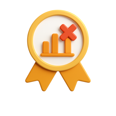Inattention to Results